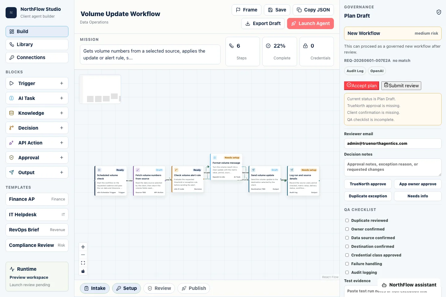 NorthFlow Studio canvas showing a drafted workflow with review controls.